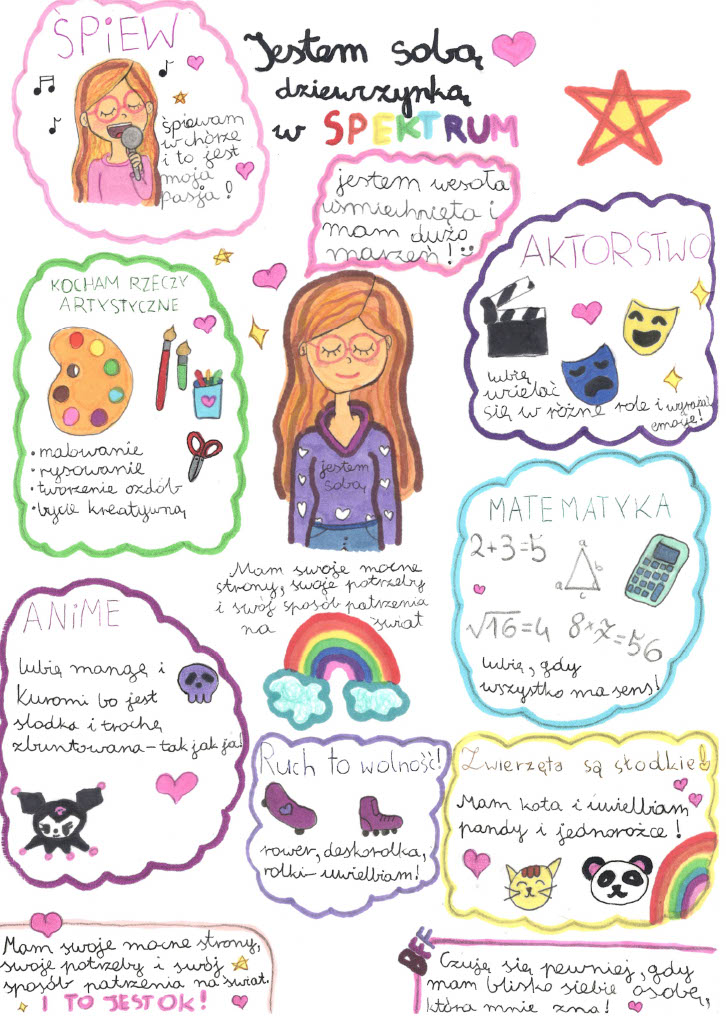 Zosia, 12 lat